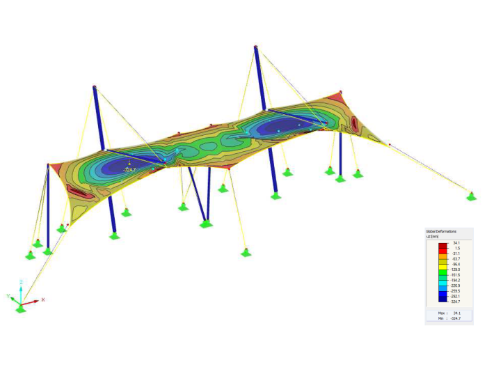 Extended Simulation of 3D Membrane Structure