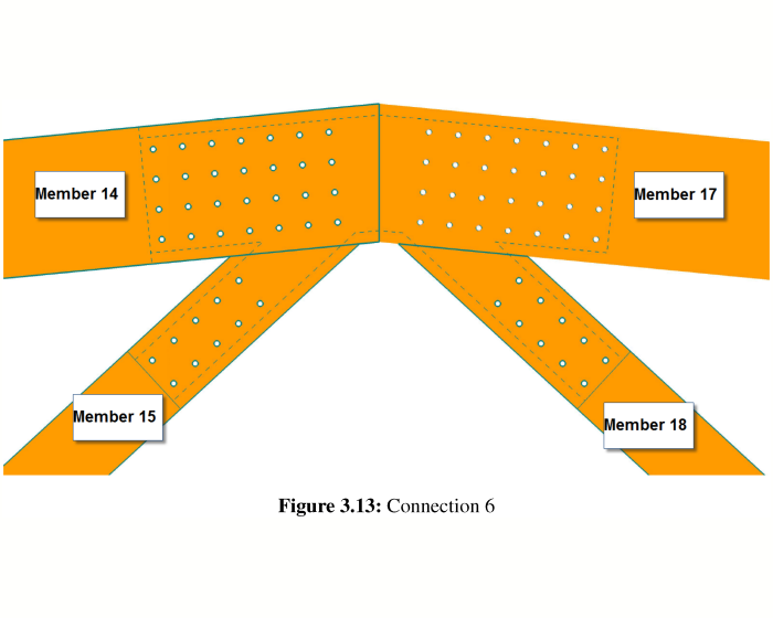 Design and Calculation of Timber Connections Indirectly Connected with Cut Steel Plates and Steel Dowels