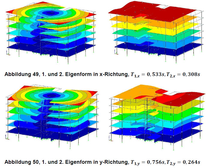 Office Building in Earthquake Zone - Analysis of Stiffening System