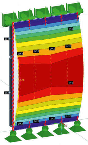 Studies to Simulate Load-Bearing Behavior of Drywall