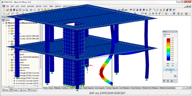 Stability Analysis