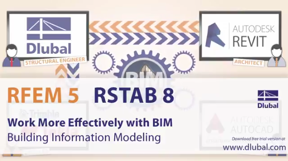 Video: More Effective with BIM