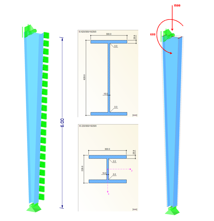 Figure 01 - System