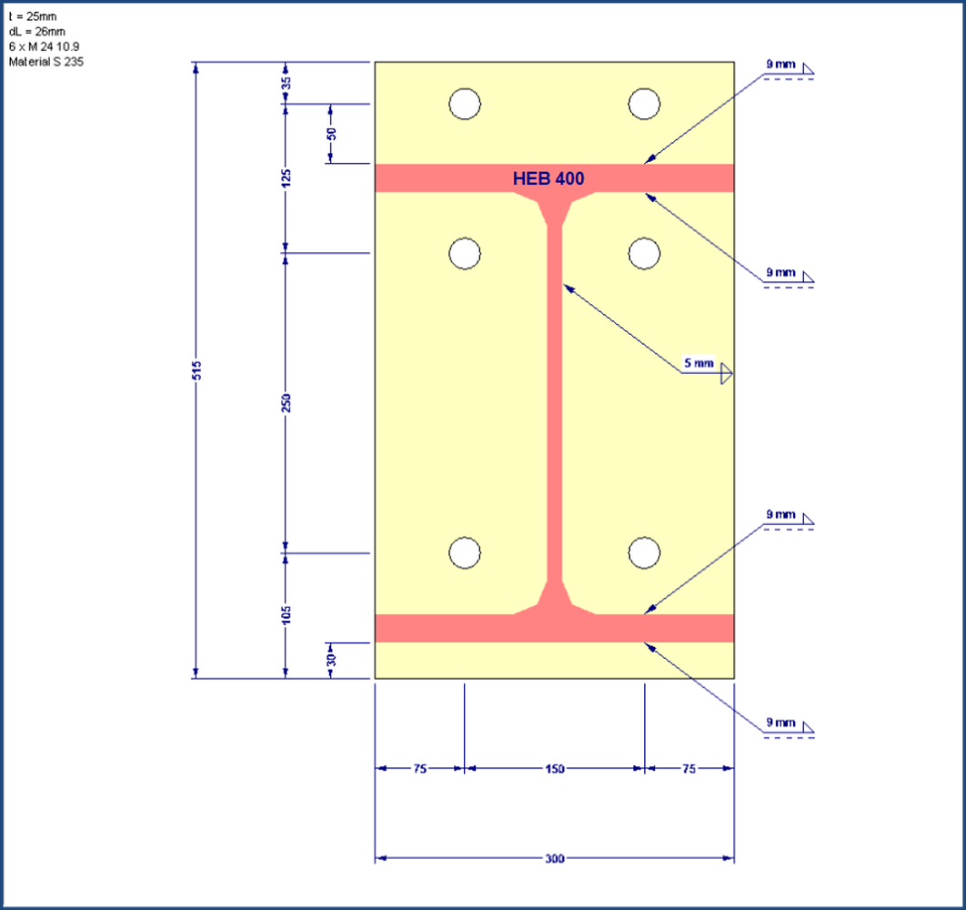 Figure 01 - Calculation Example