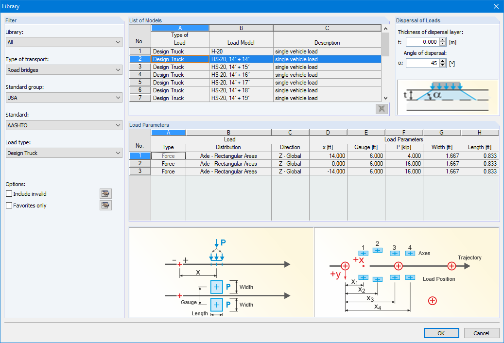 Library with Load Models in RF-MOVE Surfaces Add-on Module in RFEM  (Generation of Moving Loads on Surfaces)