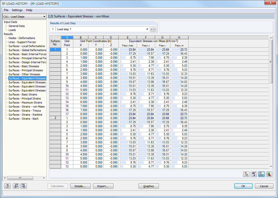 Window 2.21 Surfaces - Equivalent Stresses - von Mises