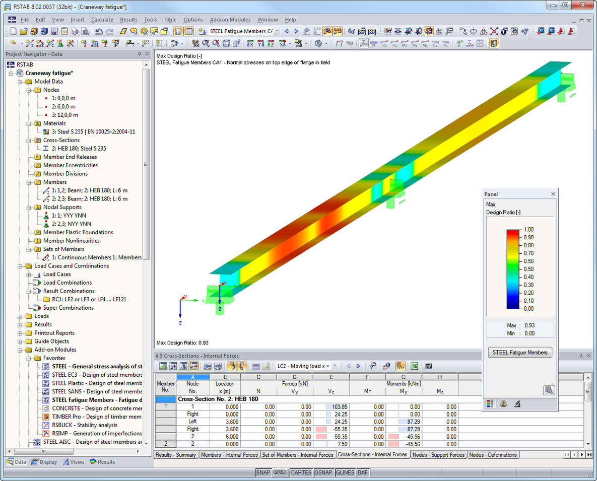 Display of Design Ratio in 3D Rendering in RSTAB