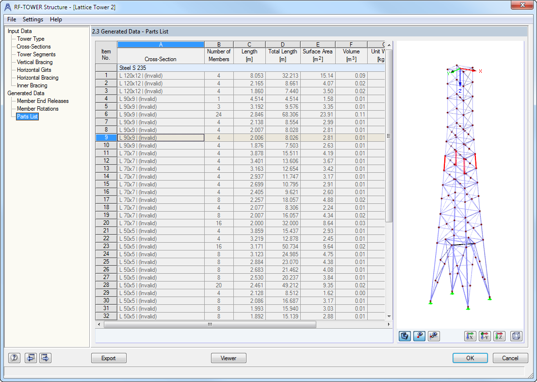 Tower Generated in RF-TOWER Structure