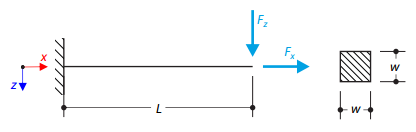 Curved Cantilever with Longitudinal Force