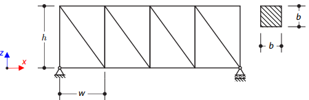 Natural Vibrations of Plane Truss Model