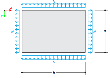 Natural Vibrations of Rectangular Membrane