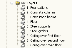 DXF Foils in Navigator of RFEM