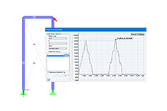 DYNAM Pro - Nonlinear Time History