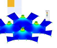 Membrane Structures