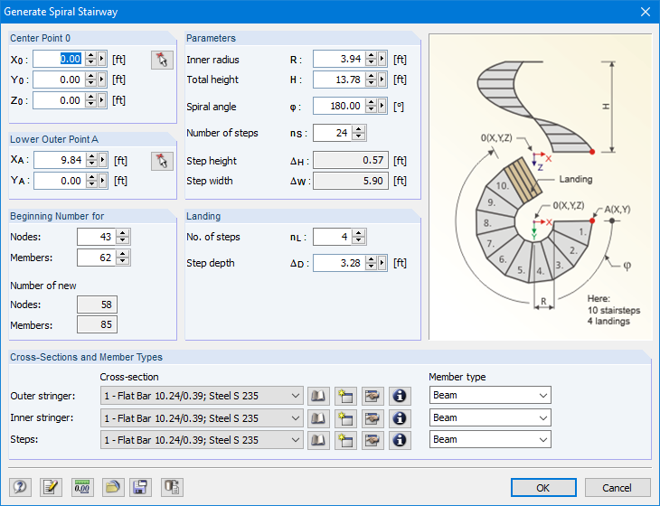 Generator for Spiral Stairs