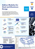 Add-on Modules for Steel and Aluminum Design