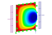 Nonlinear Buckling Analysis