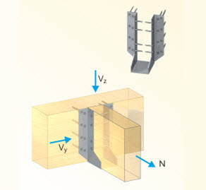 Design of Timber Connections | Part 1: Ultimate Limit State Design