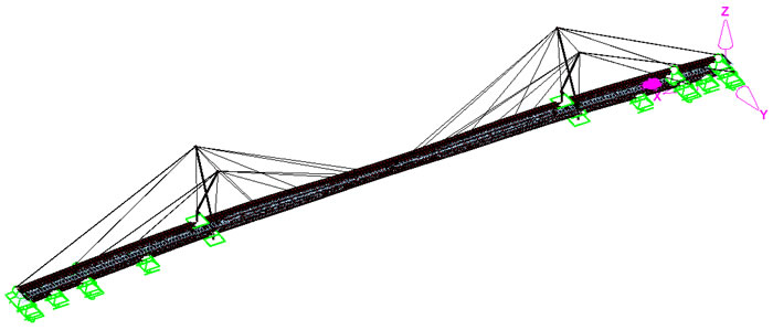 Design and Construction of Bridge over Rhine