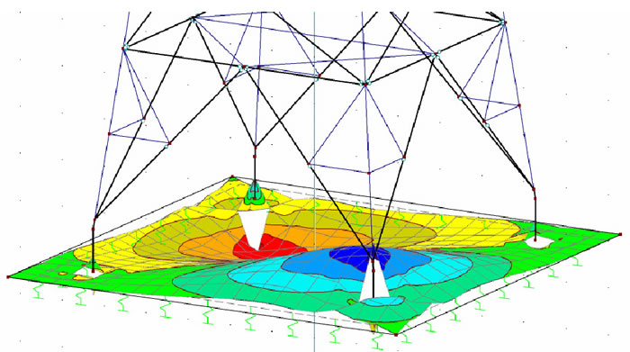 The usual structural analysis of spatial lattice towers compared to a more accurate calculation