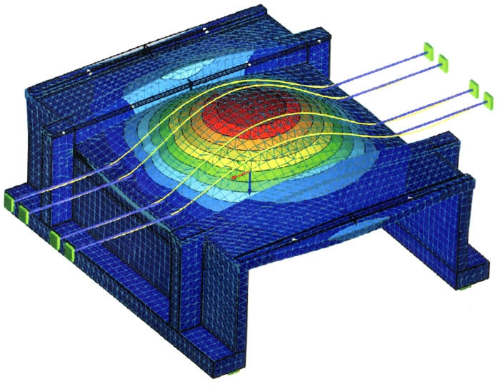 Vibration Behavior of Bridges