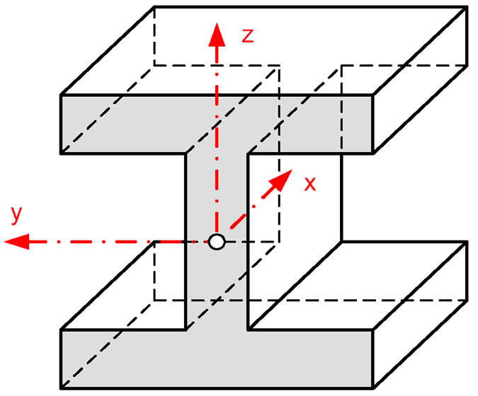 Information Modeling and Interoperability in Structural Design of Timber Construction