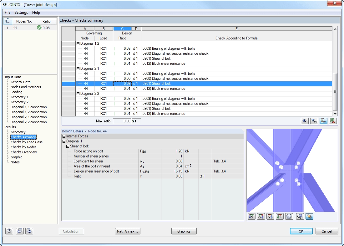 Design - Summary