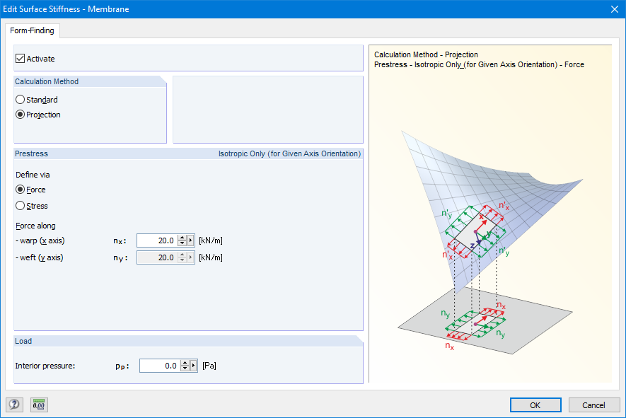 Prestress Parameters for Membranes