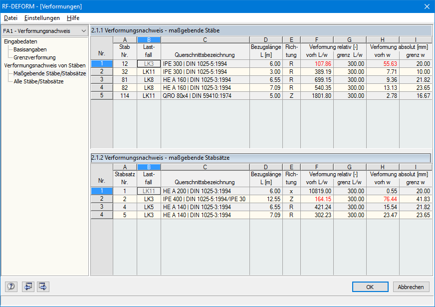 Output: Deformation Analysis for Governing Members and Sets of Members