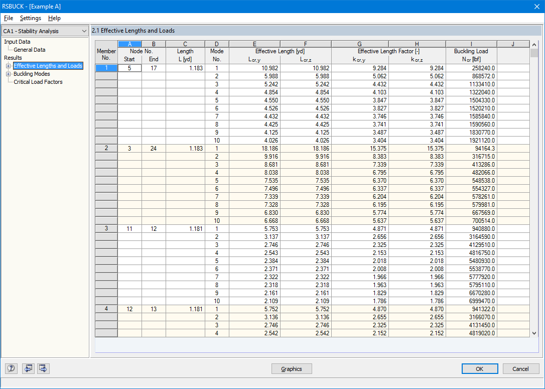 Window 2.1 Effective Lengths and Loads