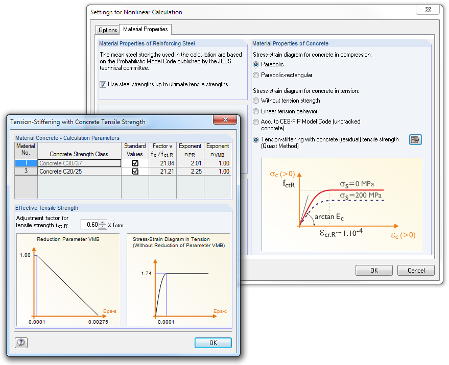 Material Properties for Nonlinear Calculation