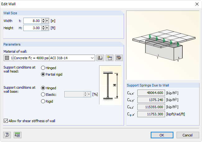 Spring Stiffness of Wall