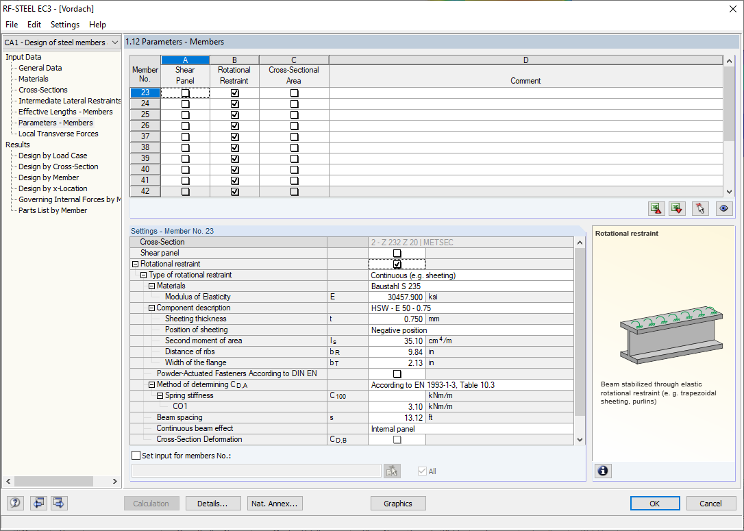 Defining Parameters for Rotational Restraint