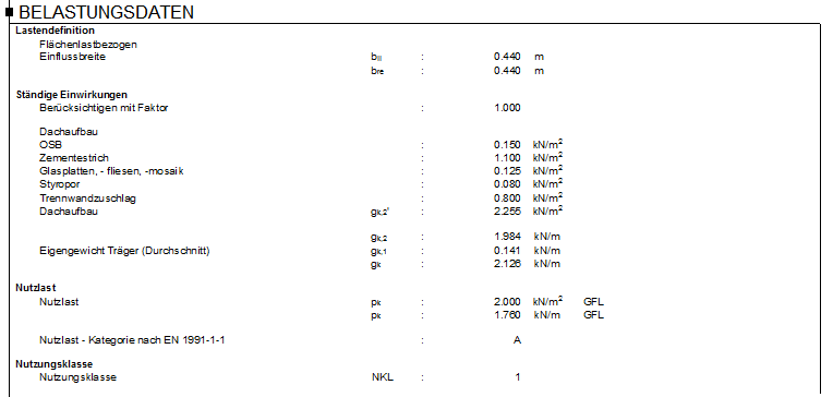 Figure 02 - Floor Plan