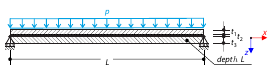 Double-Pane Glass Without Coupling of Layers