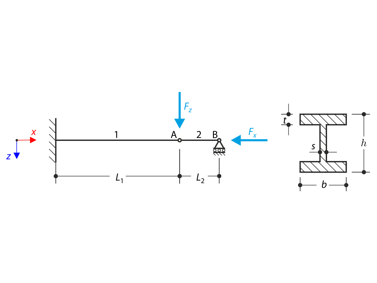 Uniaxial Bending with Pressure