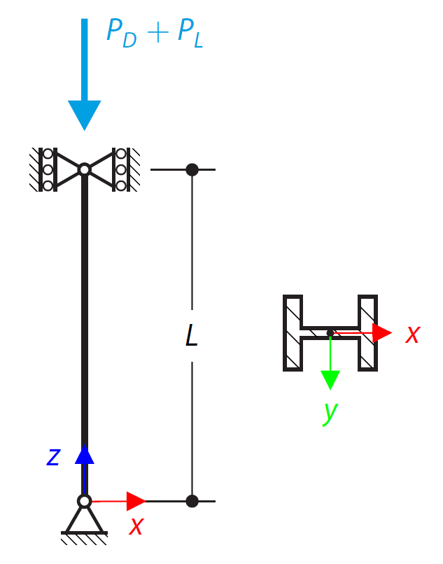 AISC E.1A - W-Shaped Column Design with Pinned Ends