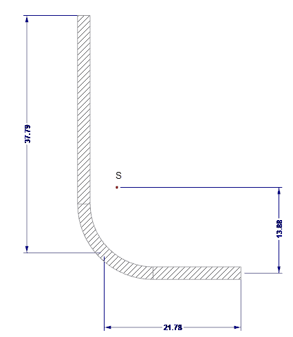 Effective Edge Stiffness