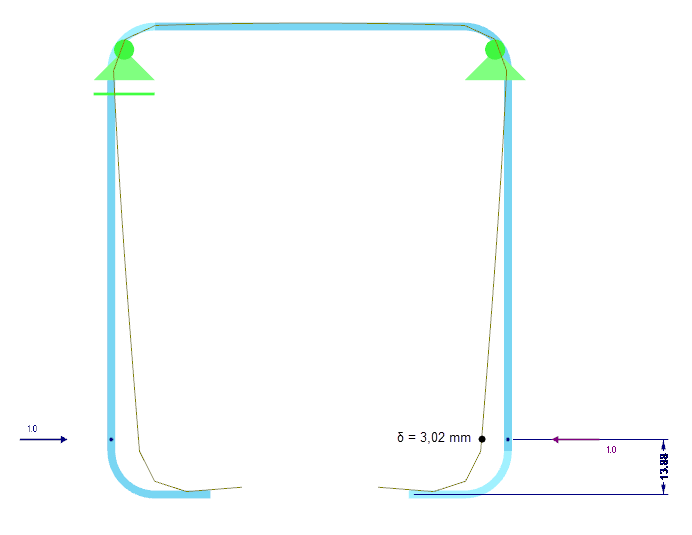 Determination of Spring Stiffness