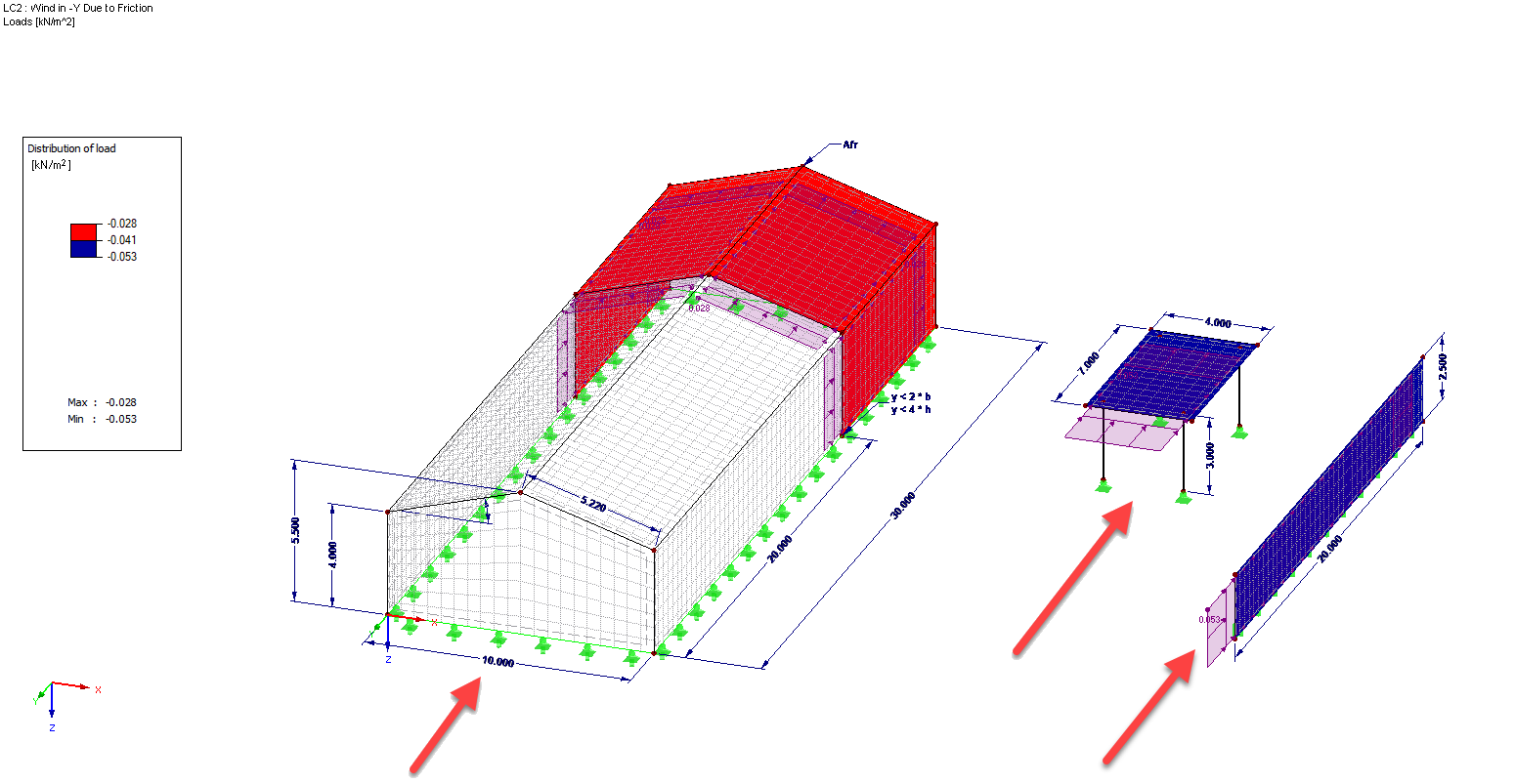 Structure and Wind Load Due to Friction