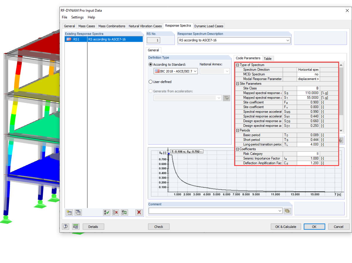 Parameters of Response Spectrum According to ASCE 7-16