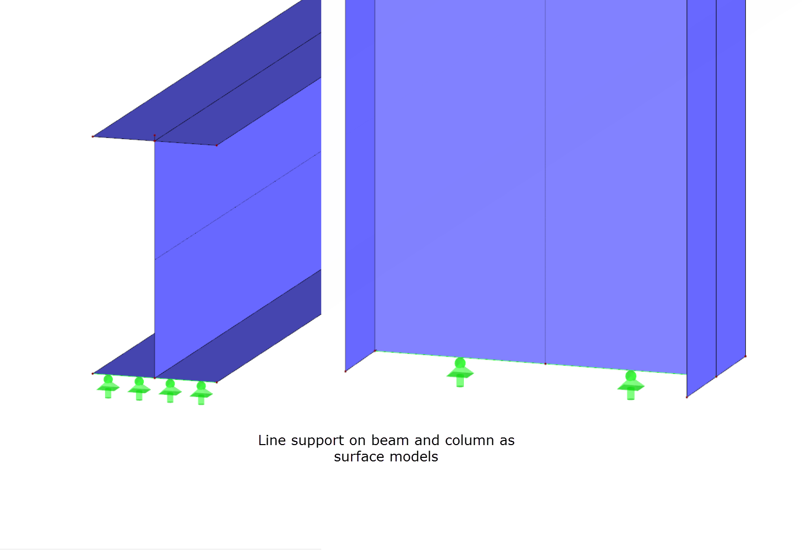 Line Support on Beam and Column