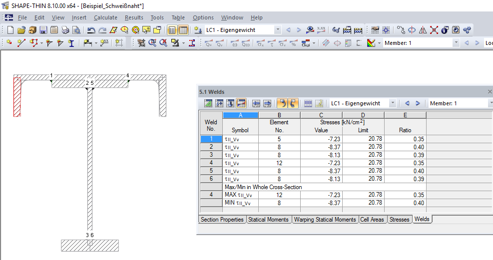 Table 5.1 Weld Stresses