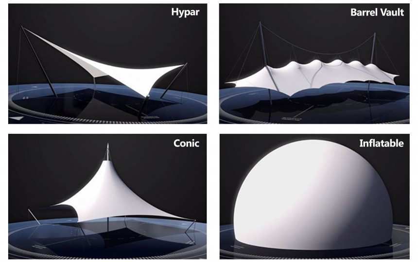 Basic Shapes of Membrane Structures [1]