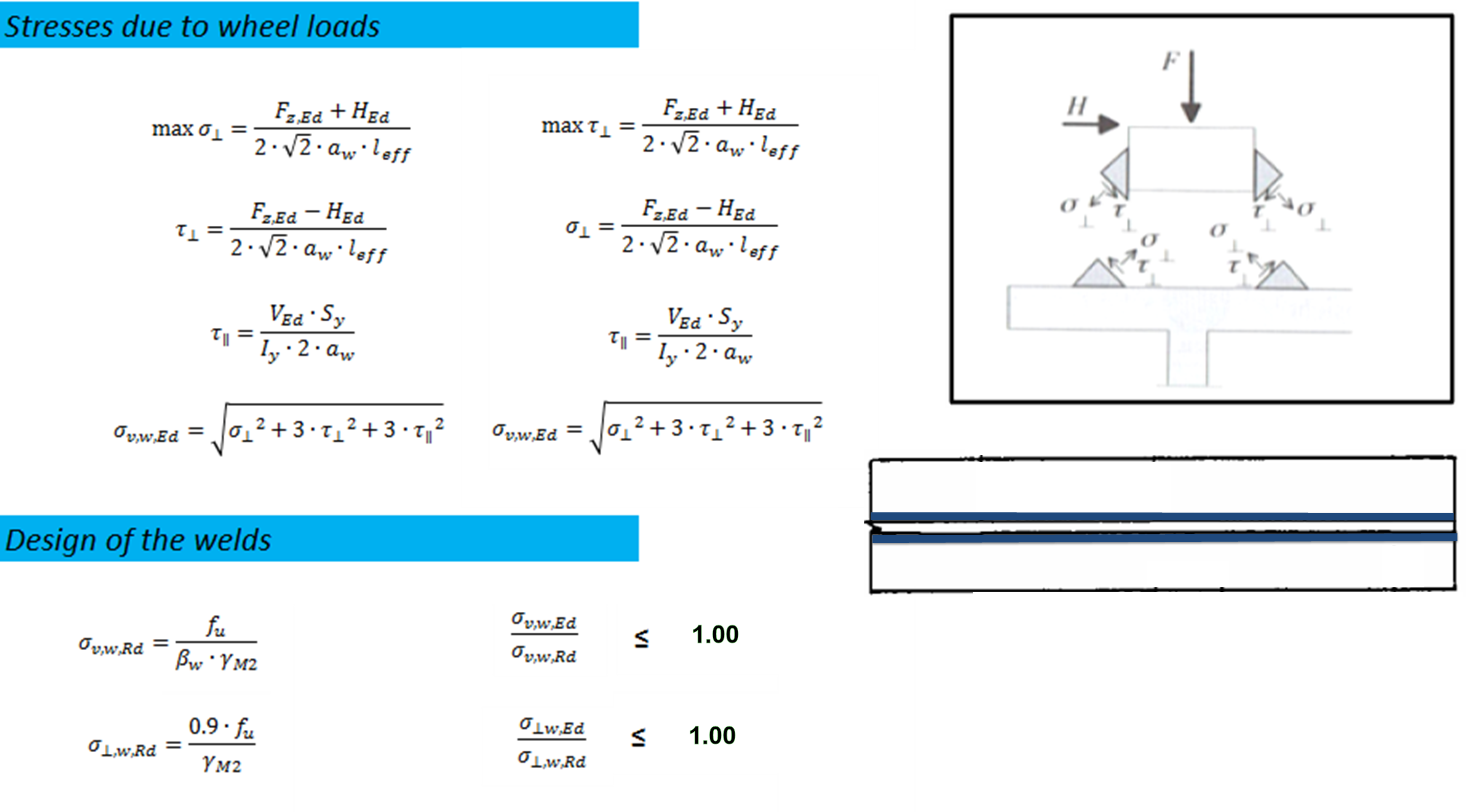 Stresses in Ultimate Limit State