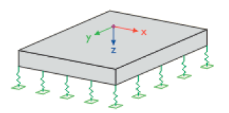 Springs for Surface Foundation [1]