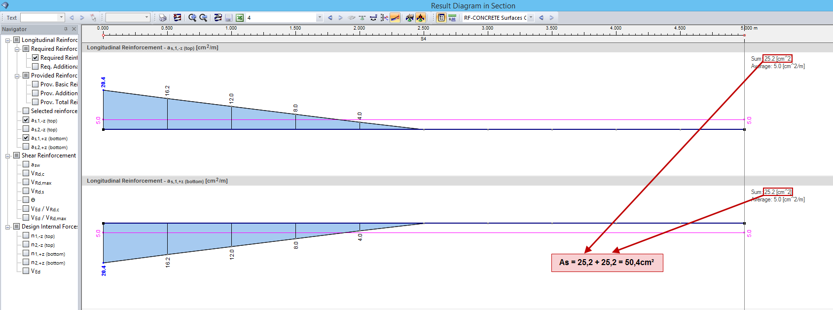 Determination of Required Longitudinal Reinforcement