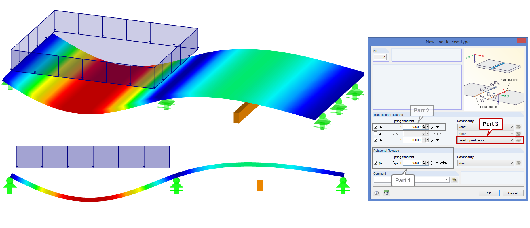 Modeling Downstand Beam in Timber Structures 3: Nonlinear Support Situation