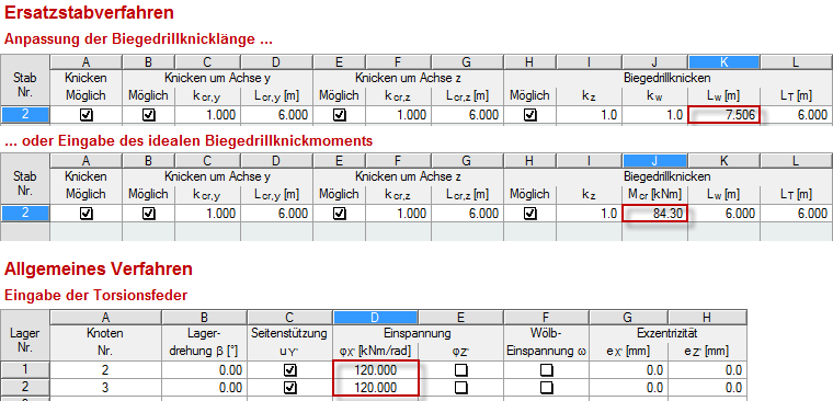 Influence of Shear Connections on Stability Analysis and Consideration