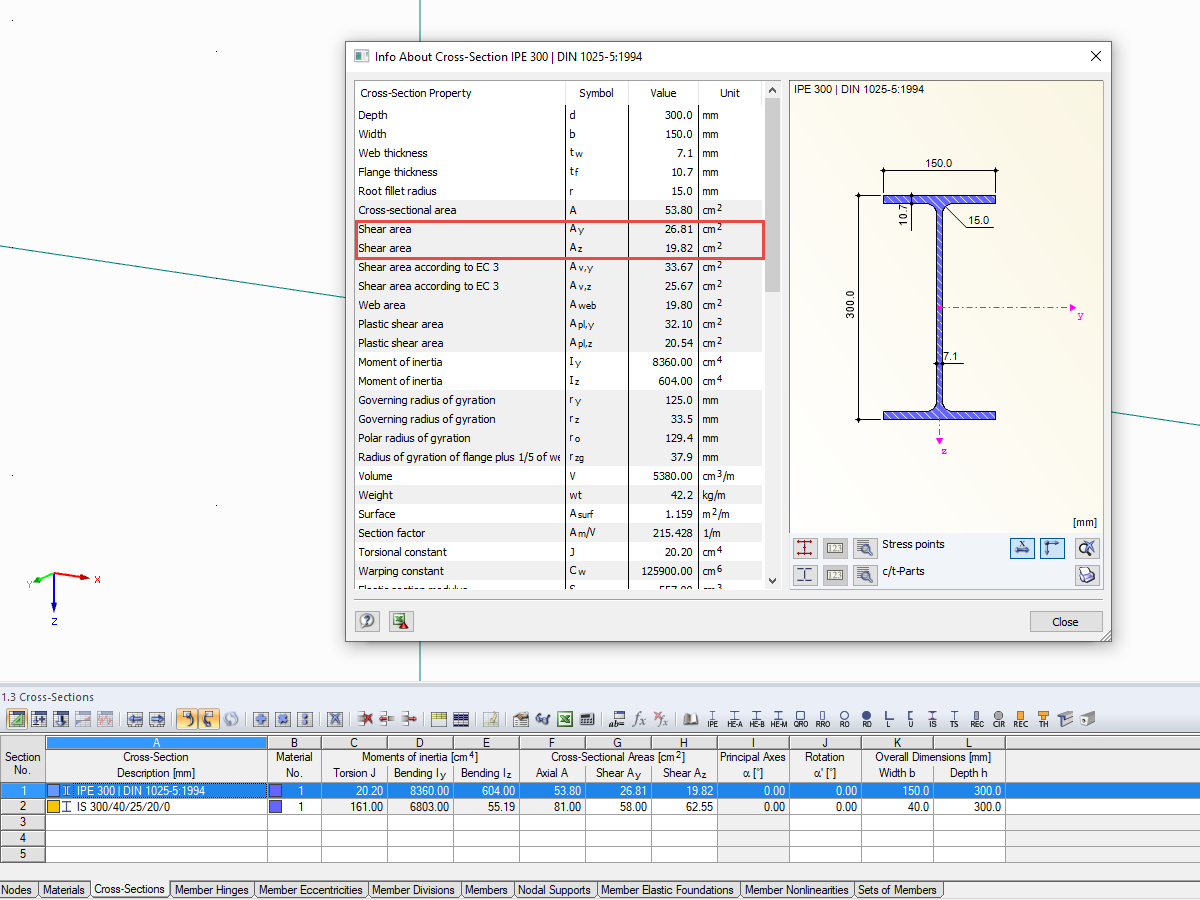 Shear Area of Parametric Rolled Section IPE 300